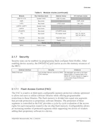 MKS20FN256VLL12 Datasheet Pagina 13