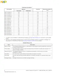 MKV10Z128VLH7 Datasheet Page 2