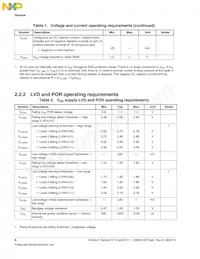MKV10Z128VLH7 Datasheet Page 8