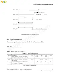 MKV10Z128VLH7 Datasheet Page 21