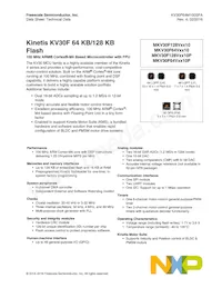 MKV30F128VLF10P Datasheet Copertura