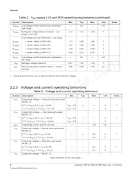 MKV30F128VLF10P Datasheet Page 8