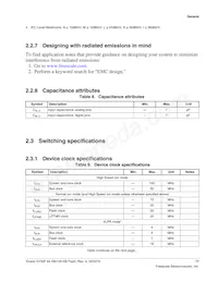 MKV30F128VLF10P Datasheet Page 17