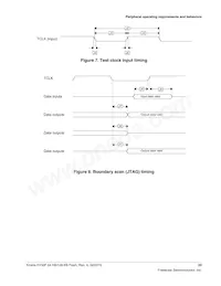 MKV30F128VLF10P Datasheet Page 23