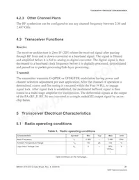 MKW31Z512VHT4R Datasheet Pagina 21