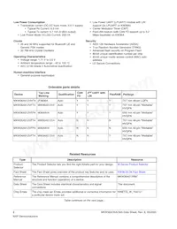 MKW36A512VFP4 Datasheet Page 2