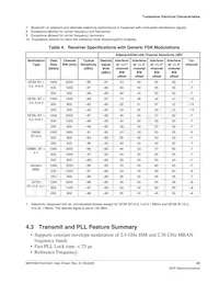 MKW36A512VFP4 Datasheet Page 23