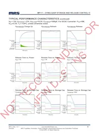 MP111DS-LF-Z Datasheet Page 6