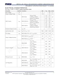 MP2019GN Datasheet Page 4
