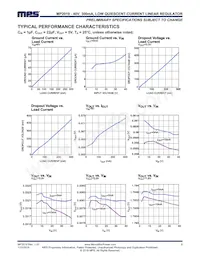MP2019GN Datasheet Page 8
