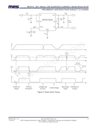 MP2019GN Datasheet Page 12
