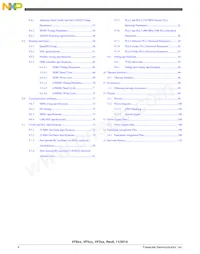 MVF62NN151CMK4 Datasheet Pagina 4