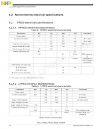 MVF62NN151CMK4 Datasheet Page 14