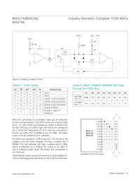 MX574AJEWI/GG8 Datasheet Page 9