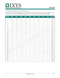 NCD2400MTR Datasheet Page 12