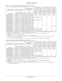 NCP303LSN44T1G Datasheet Page 8