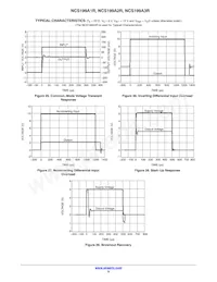 NCS199A2RSQT2G Datasheet Page 9
