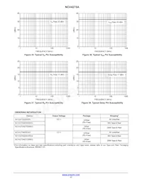 NCV4275ADS50R4G-IR01 Datasheet Page 17