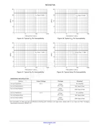 NCV4275ADS50R4G-IR01 Datenblatt Seite 17