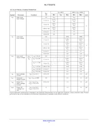 NL17SG07EDFT2G Datasheet Page 3