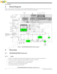 PC56F8006VWL Datasheet Pagina 4