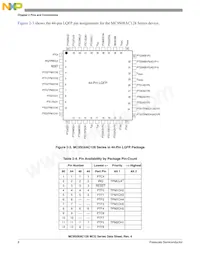 PC9S08AC128CLKE Datasheet Page 10