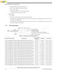 PCF51AC256BCPUE Datasheet Page 10