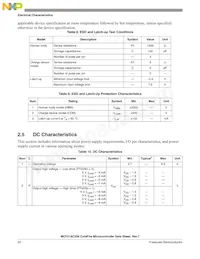 PCF51AC256BCPUE Datasheet Page 20