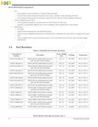 PCF51JM64VLH數據表 頁面 8