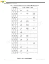 PCF51JM64VLH Datasheet Page 14