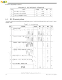 PCF51JM64VLH Datasheet Pagina 18