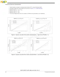 PCF51JM64VLH數據表 頁面 20