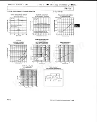 PM7528ER Datasheet Page 7