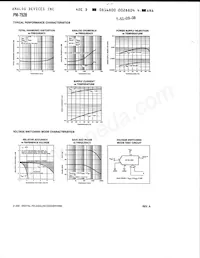 PM7528ER Datasheet Page 8