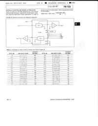 PM7528ER Datasheet Page 15