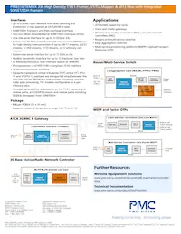 PM8310A-FXI Datasheet Page 2