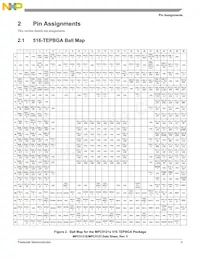 PPC5121VY400 Datasheet Page 5