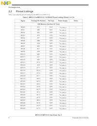 PPC5121VY400 Datasheet Page 6