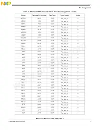 PPC5121VY400 Datasheet Page 7
