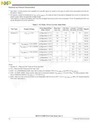 PPC5121VY400 Datasheet Page 22