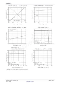 PS8551AL4-V-E3-AX Datasheet Page 11