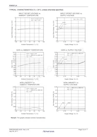 PS8551L4-E3-AX Datasheet Pagina 10