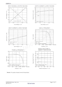 PS8551L4-E3-AX Datasheet Pagina 11
