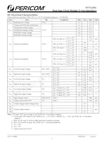 PT7C4302ZEE Datasheet Pagina 3