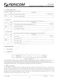 PT7C4302ZEE Datasheet Page 10