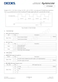 PT7C4363BWEX Datasheet Page 12