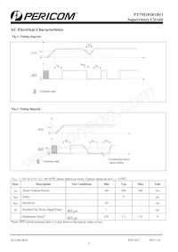 PT7M1818-5TE Datasheet Page 3