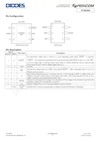 PT7M3808G50TAEX Datasheet Page 3