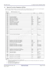 R5F21345MNFP#X4 Datasheet Page 15