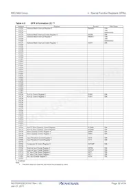 R5F21345MNFP#X4 Datasheet Page 22